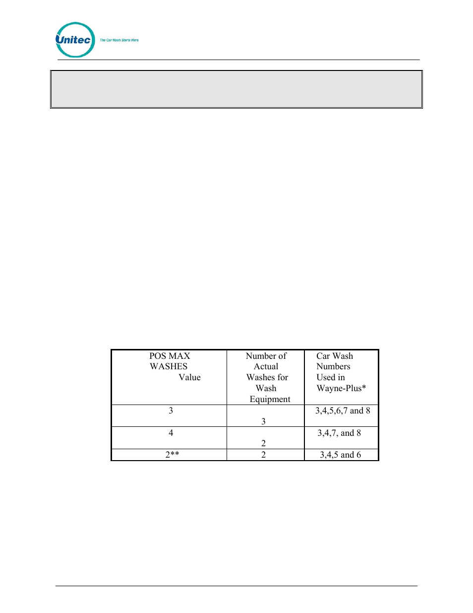Unitec POS4000/V2 User Manual | Page 145 / 172