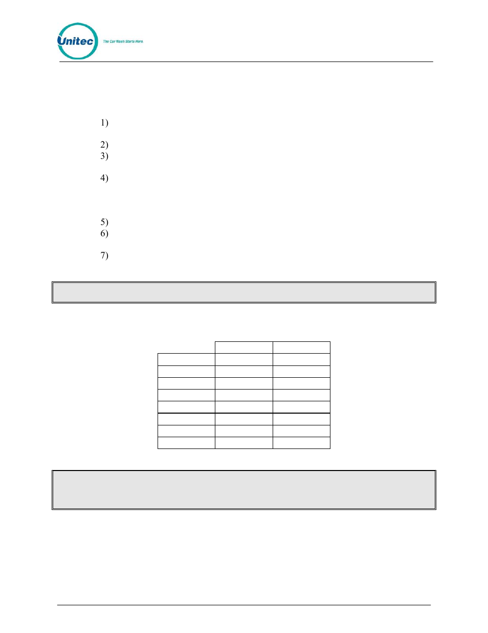 Appendix xii - dip switch settings, Appendix m. appendix xii - dip switch settings | Unitec POS4000/V2 User Manual | Page 150 / 172
