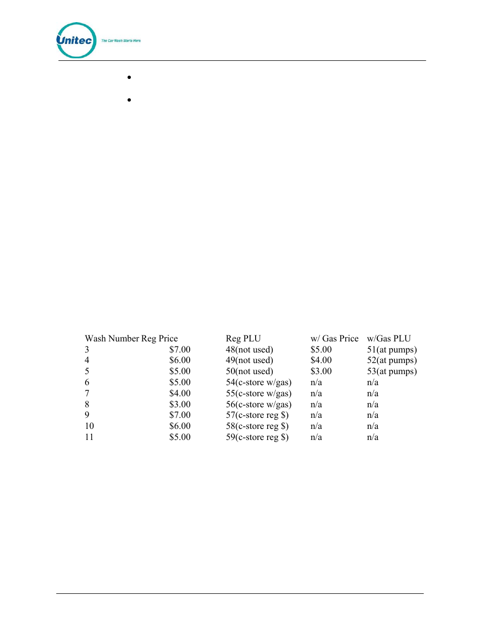 Unitec POS4000/V2 User Manual | Page 151 / 172