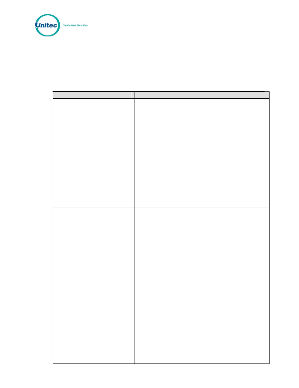 Unitec POS4000/V2 User Manual | Page 162 / 172