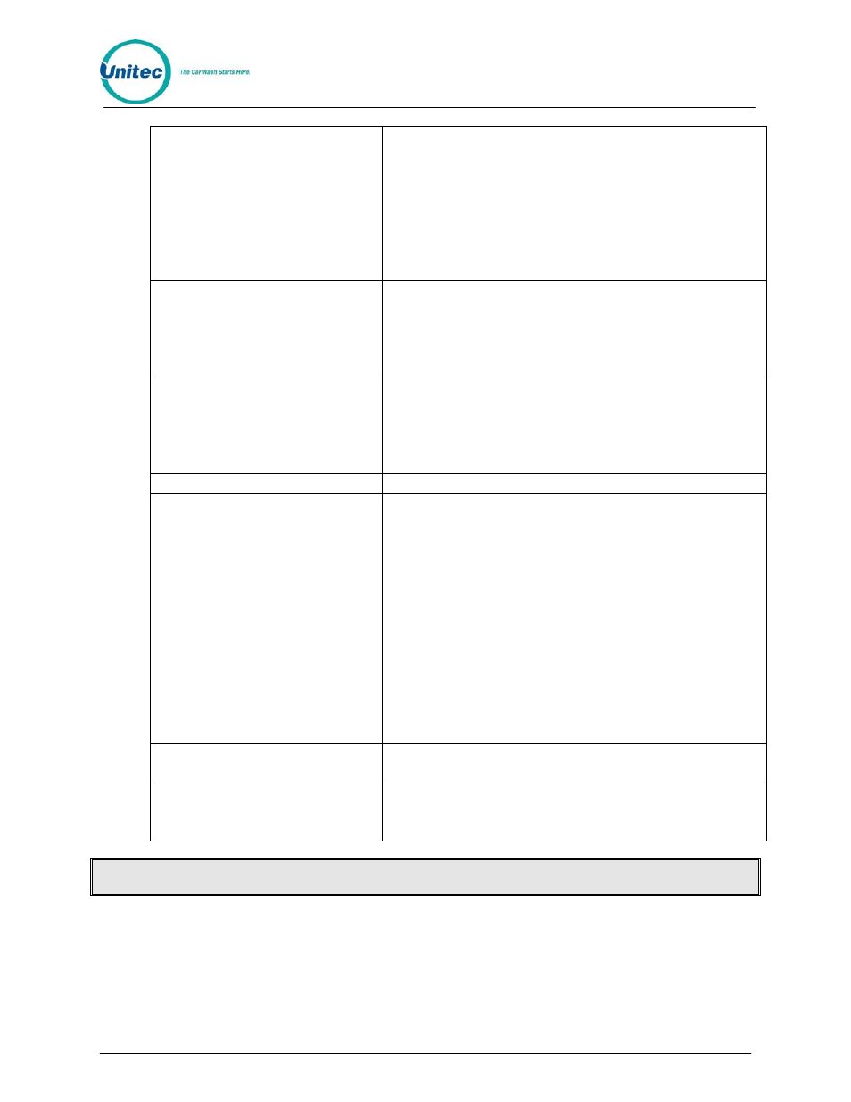 Additional drawings, Appendix r. additional drawings | Unitec POS4000/V2 User Manual | Page 163 / 172