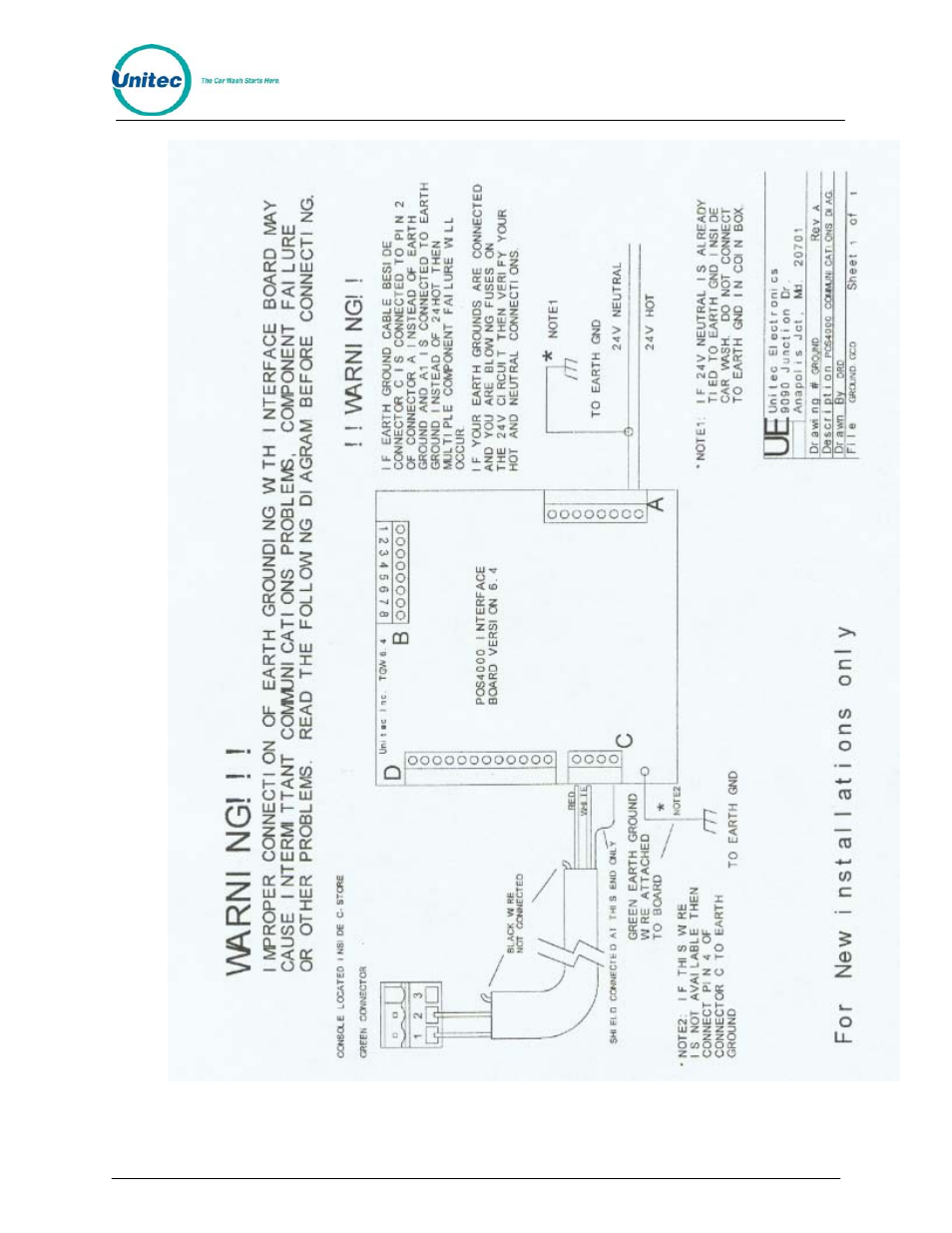 Unitec POS4000/V2 User Manual | Page 166 / 172