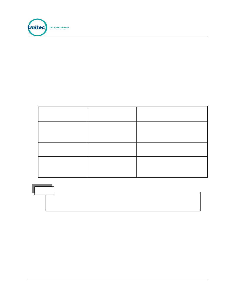 Unitec POS4000/V2 User Manual | Page 92 / 172