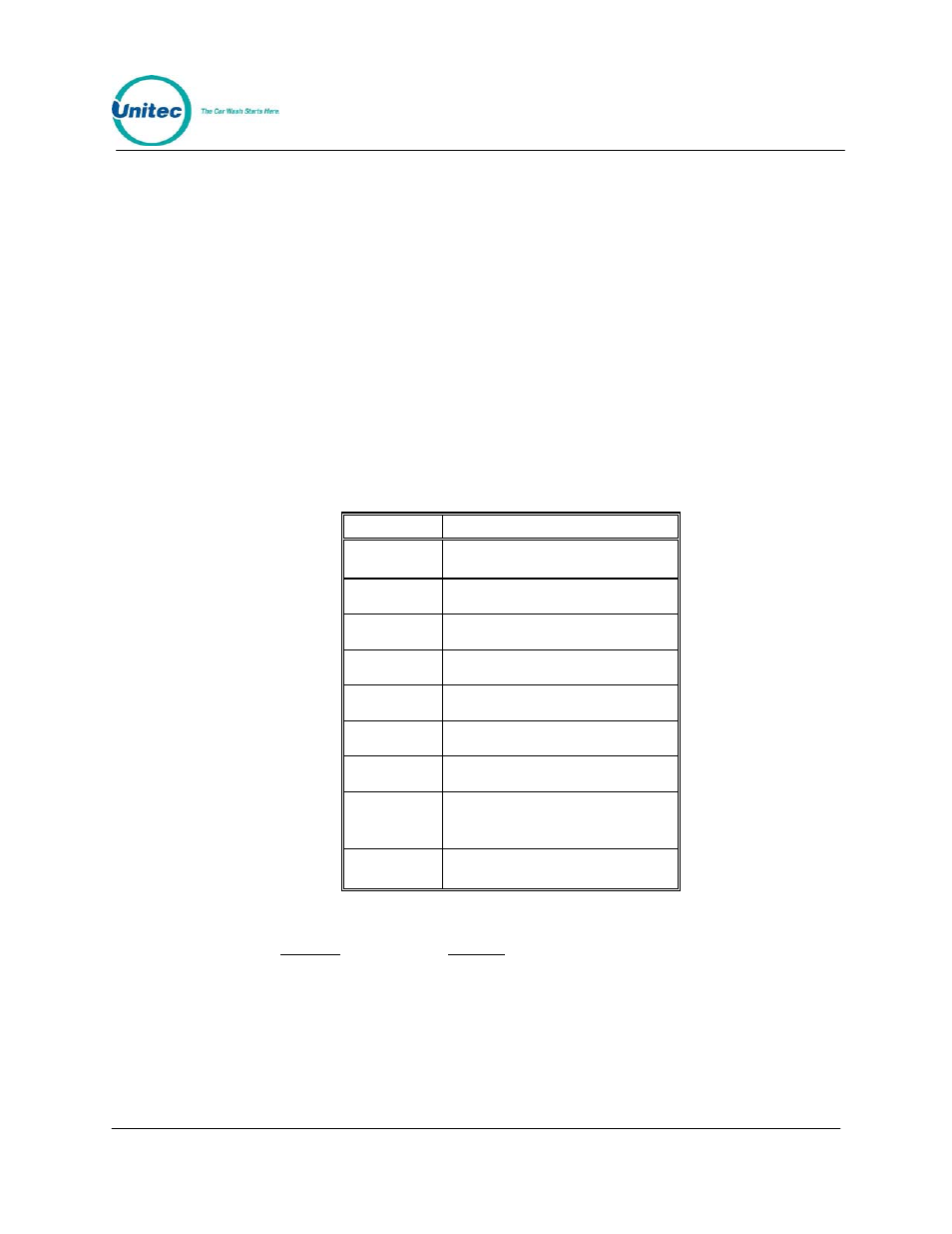 3 programming the output relays, Programming the output relays | Unitec POS4000/V2 User Manual | Page 94 / 172