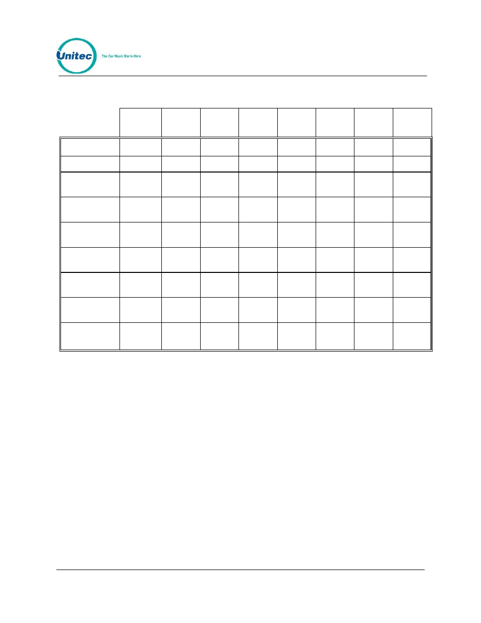 Unitec POS4000/V2 User Manual | Page 99 / 172