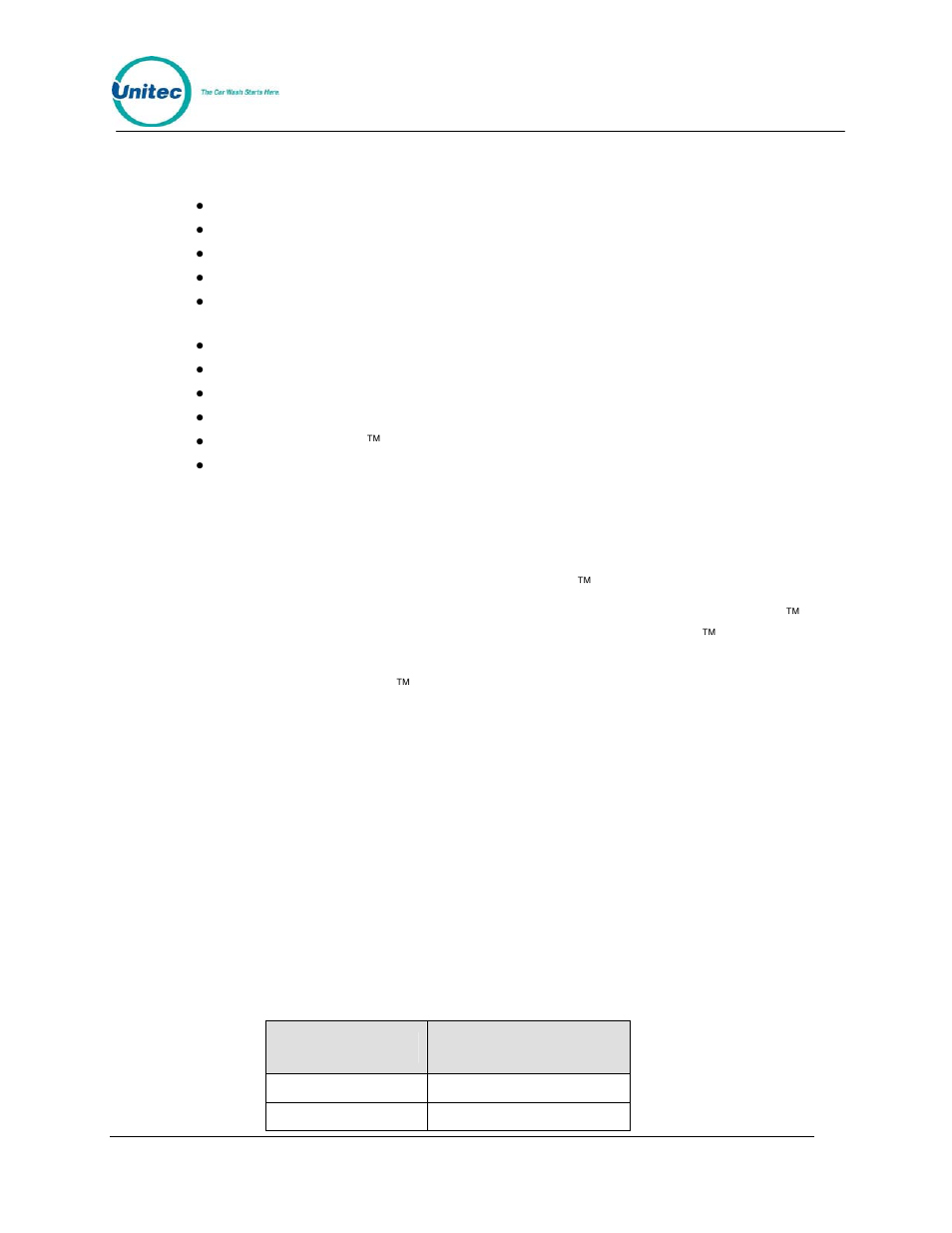 Table 1. pos4000-wsii connections | Unitec POS4000/V2-Wash Select II User Manual | Page 30 / 133