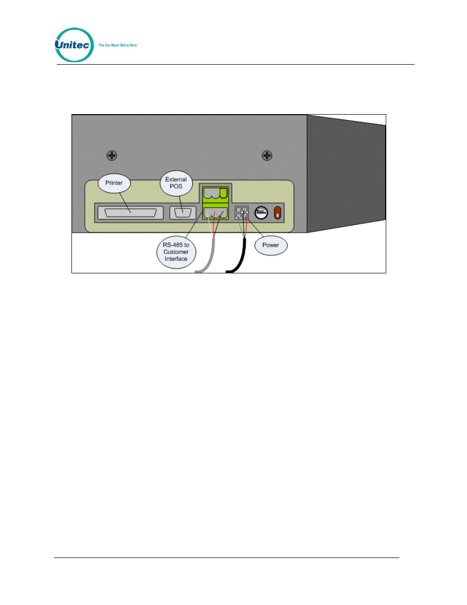 2 wiring, Wiring, Figure 2. pos4000 connections | Unitec POS4000/V2-Wash Select II User Manual | Page 34 / 133