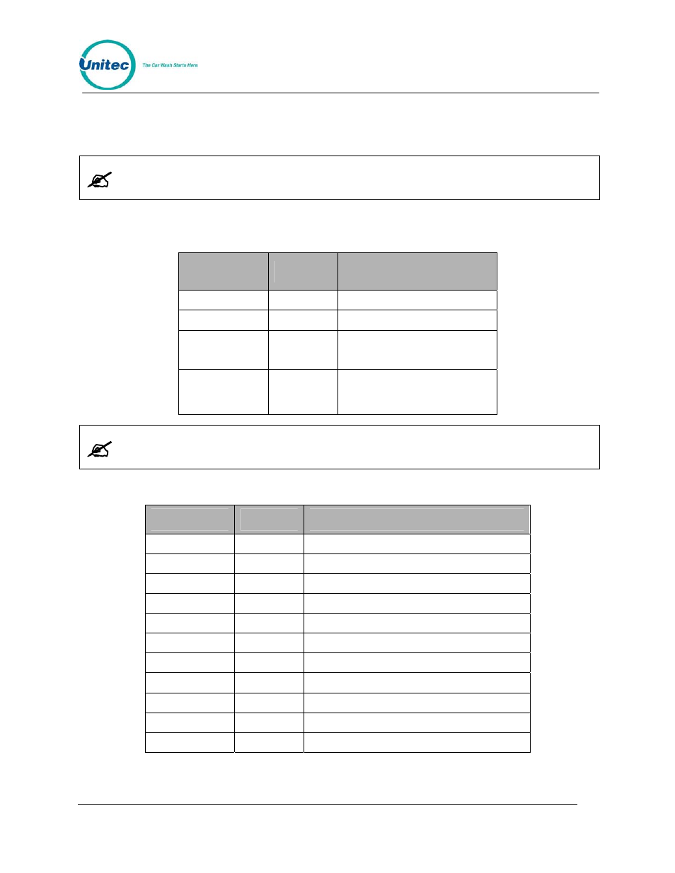 1 wiring information for pos4000 interface board, Wiring information for pos4000 interface board | Unitec POS4000/V2-Wash Select II User Manual | Page 35 / 133