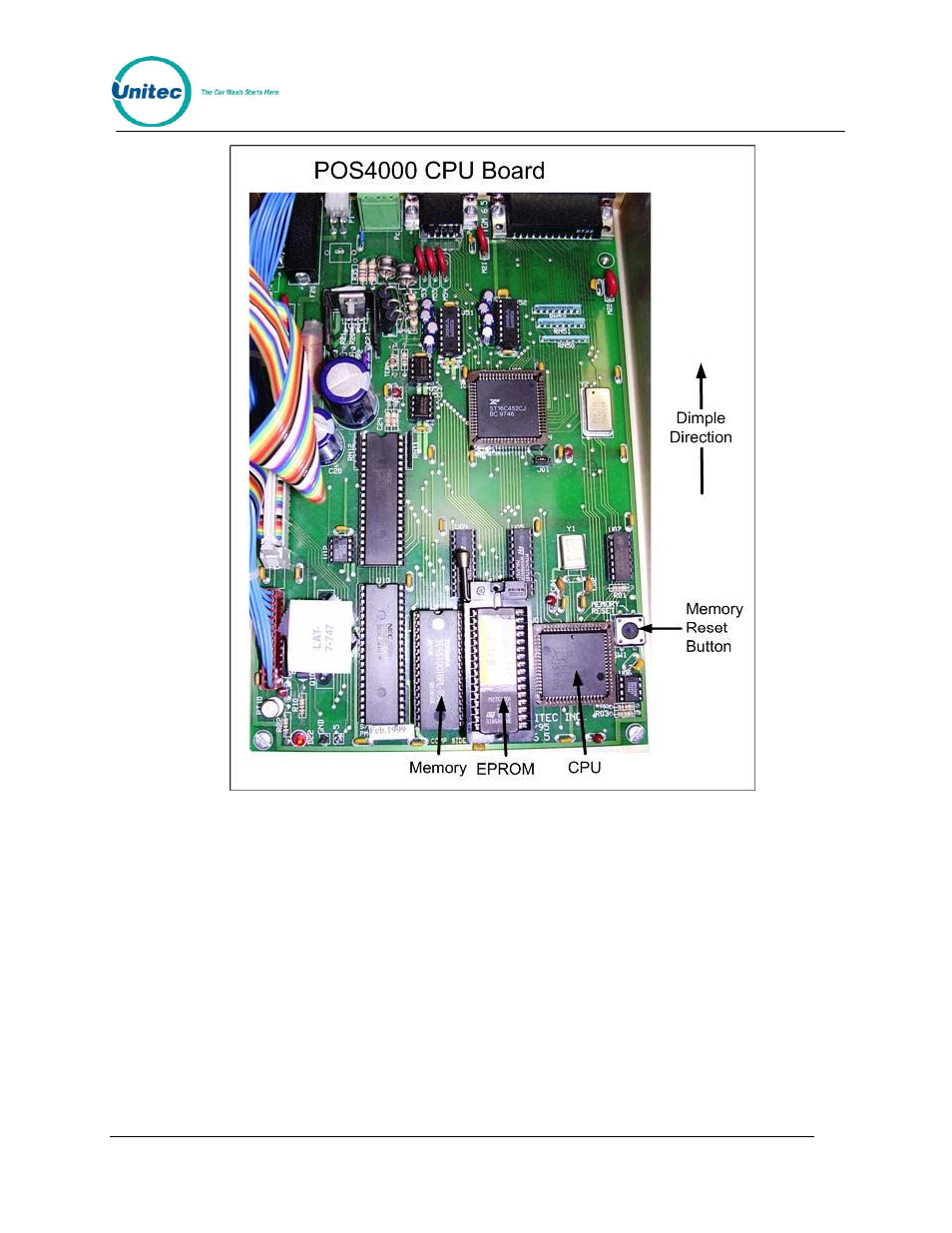 Figure 3. pos eprom location | Unitec POS4000/V2-Wash Select II User Manual | Page 39 / 133