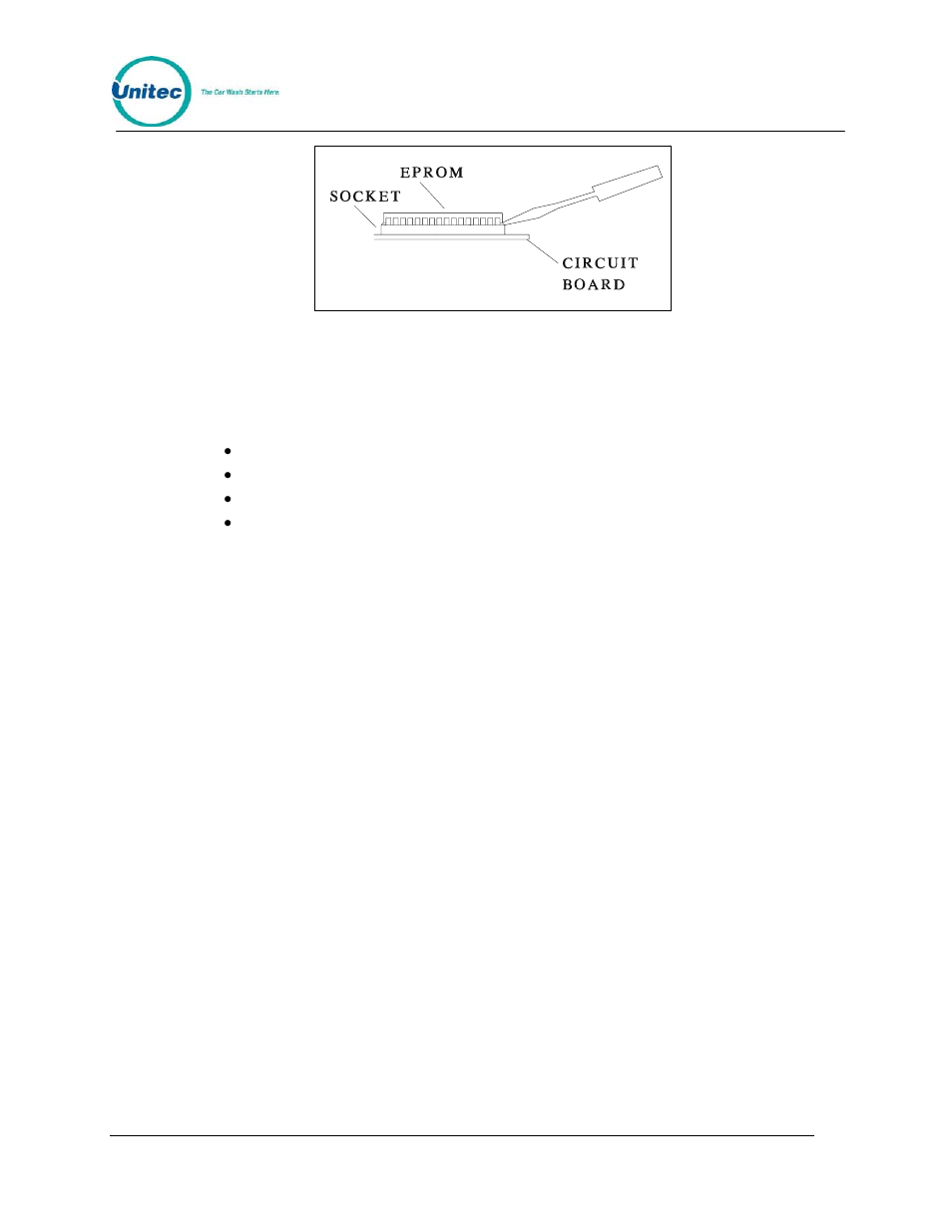 Figure 4. eprom and socket | Unitec POS4000/V2-Wash Select II User Manual | Page 40 / 133