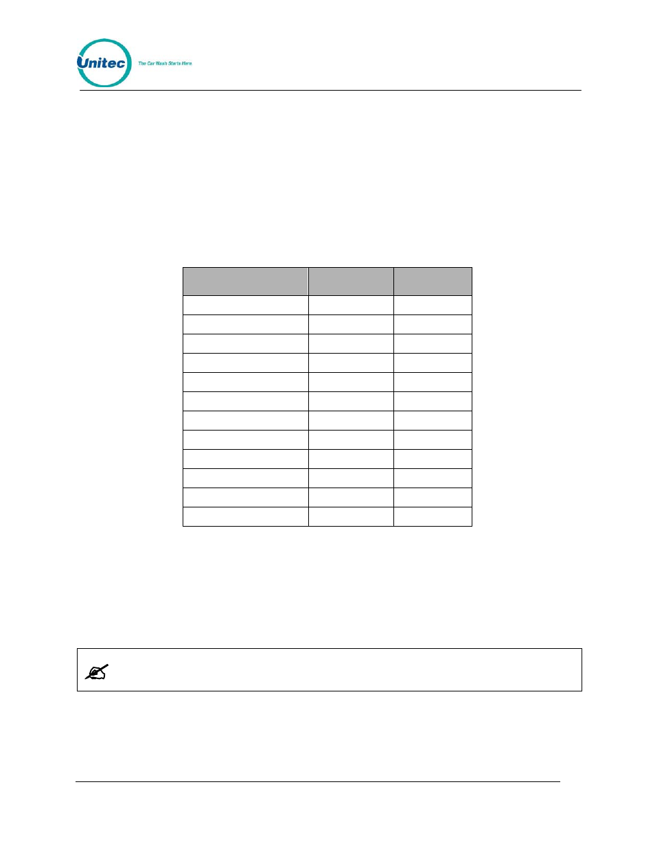 1 relay test, 2 input test, Relay test | Input test | Unitec POS4000/V2-Wash Select II User Manual | Page 43 / 133
