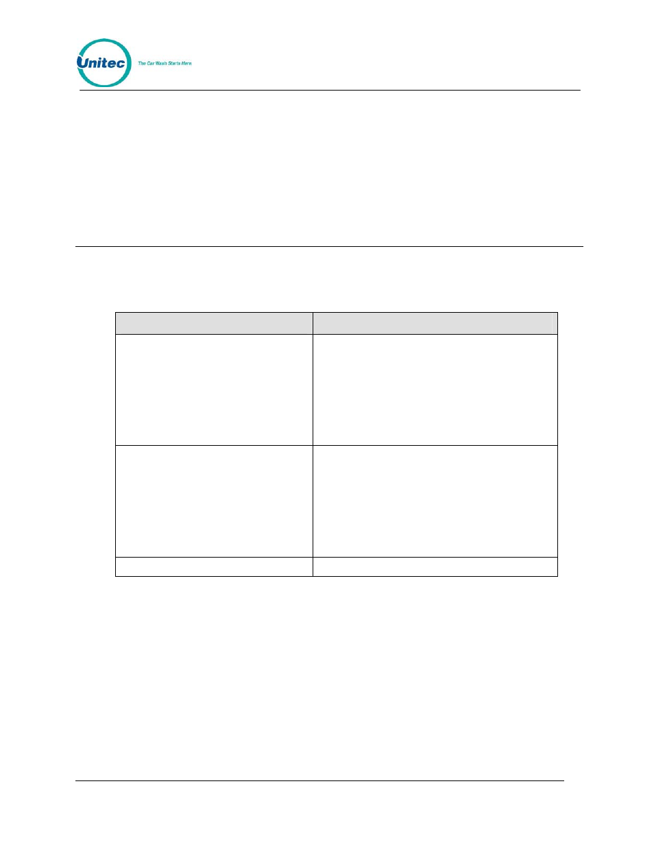 Unitec POS4000/V2-Wash Select II User Manual | Page 78 / 133