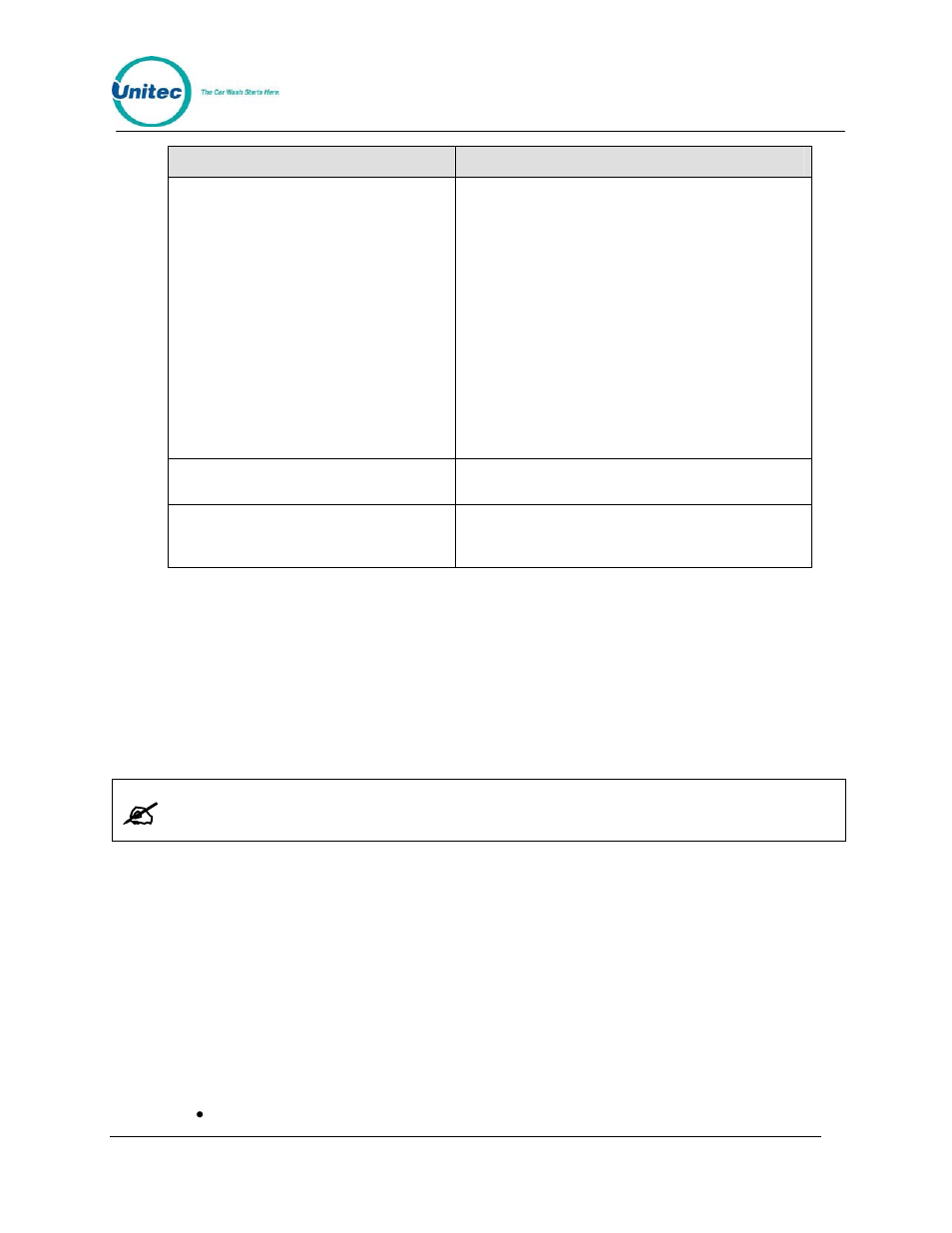 3 print accounting report, 5 set prices, Print accounting report | Set prices | Unitec POS4000/V2-Wash Select II User Manual | Page 80 / 133