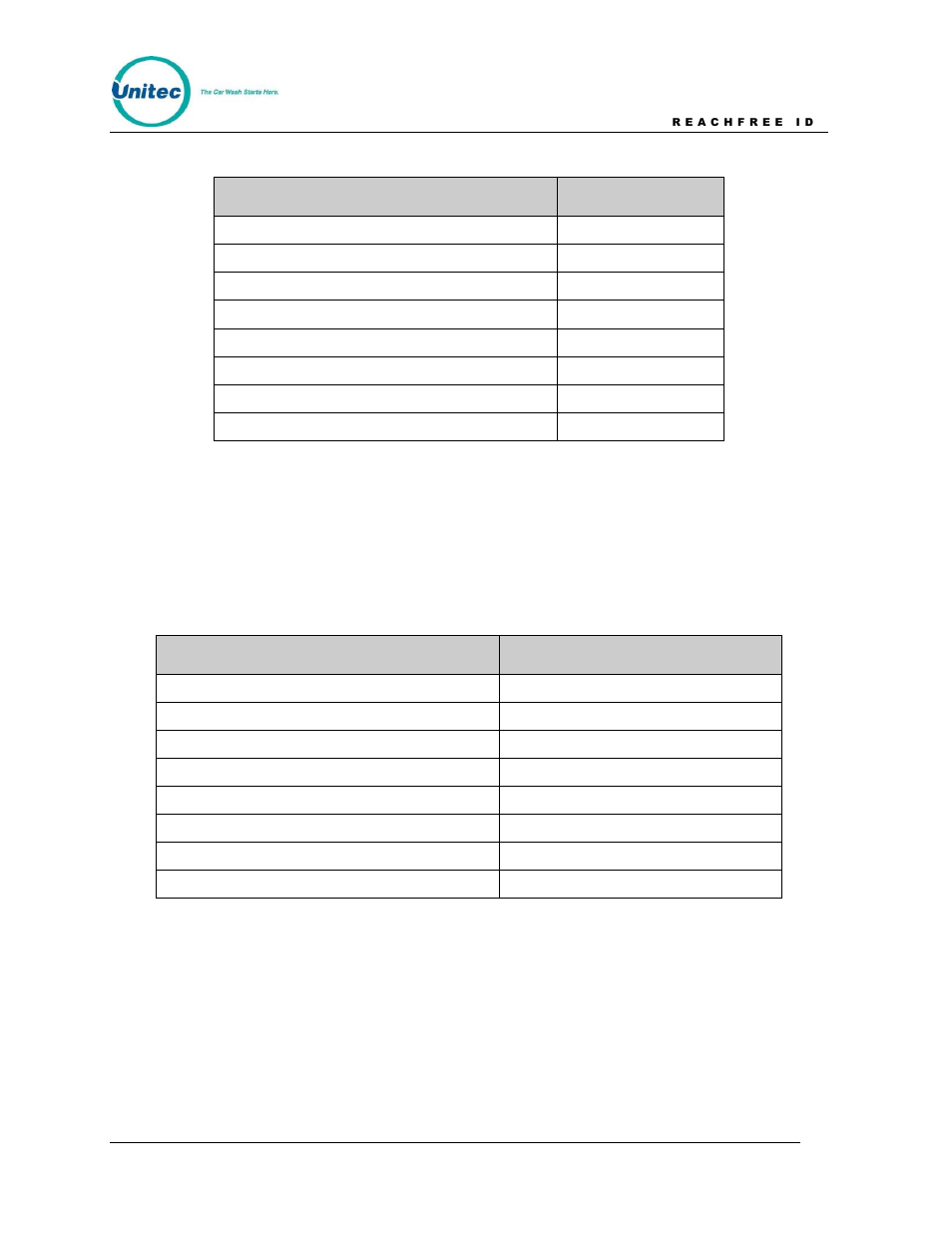 Unitec ReachFree ID for C-Start User Manual | Page 21 / 22