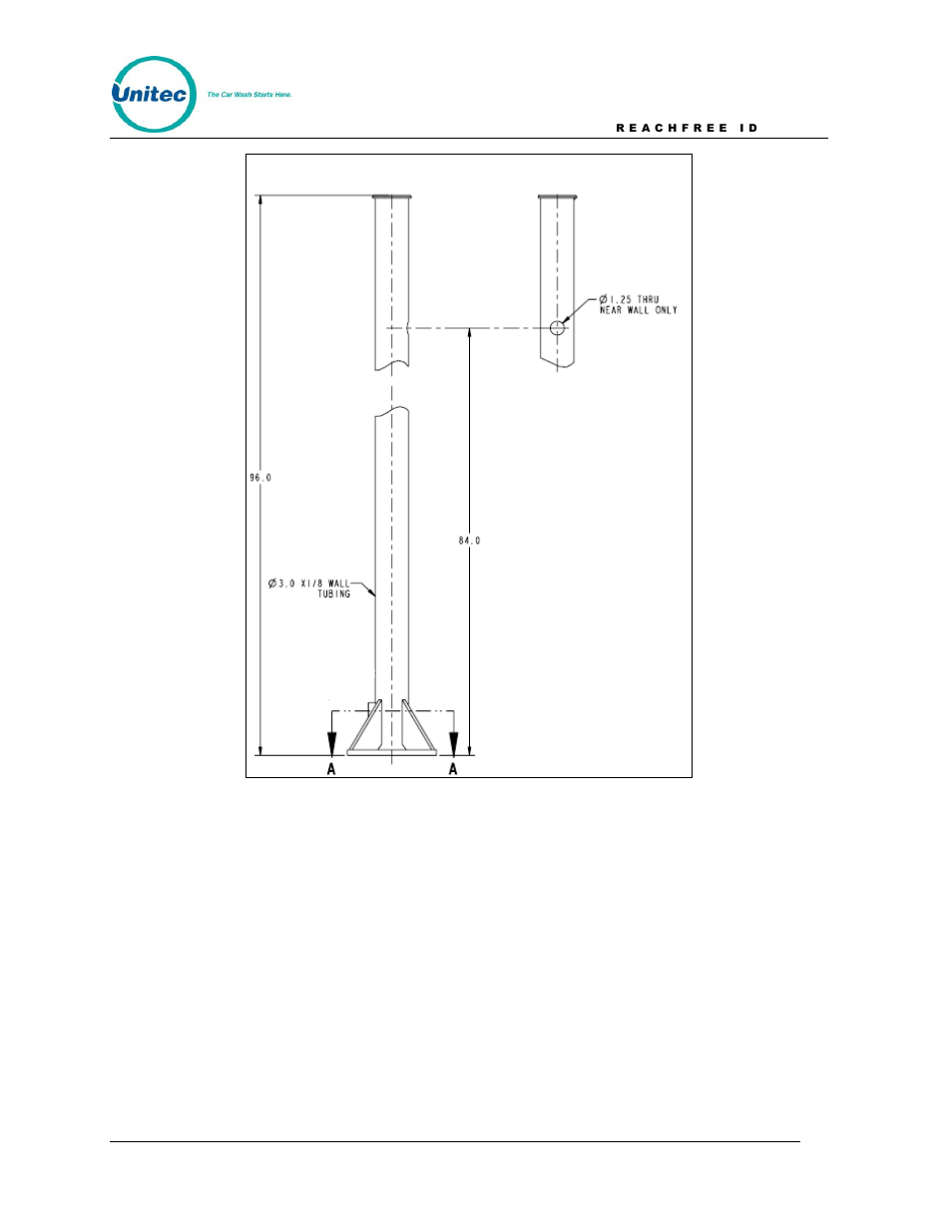 Figure 1. rfid mounting post | Unitec ReachFree ID for Wash Select II User Manual | Page 7 / 16