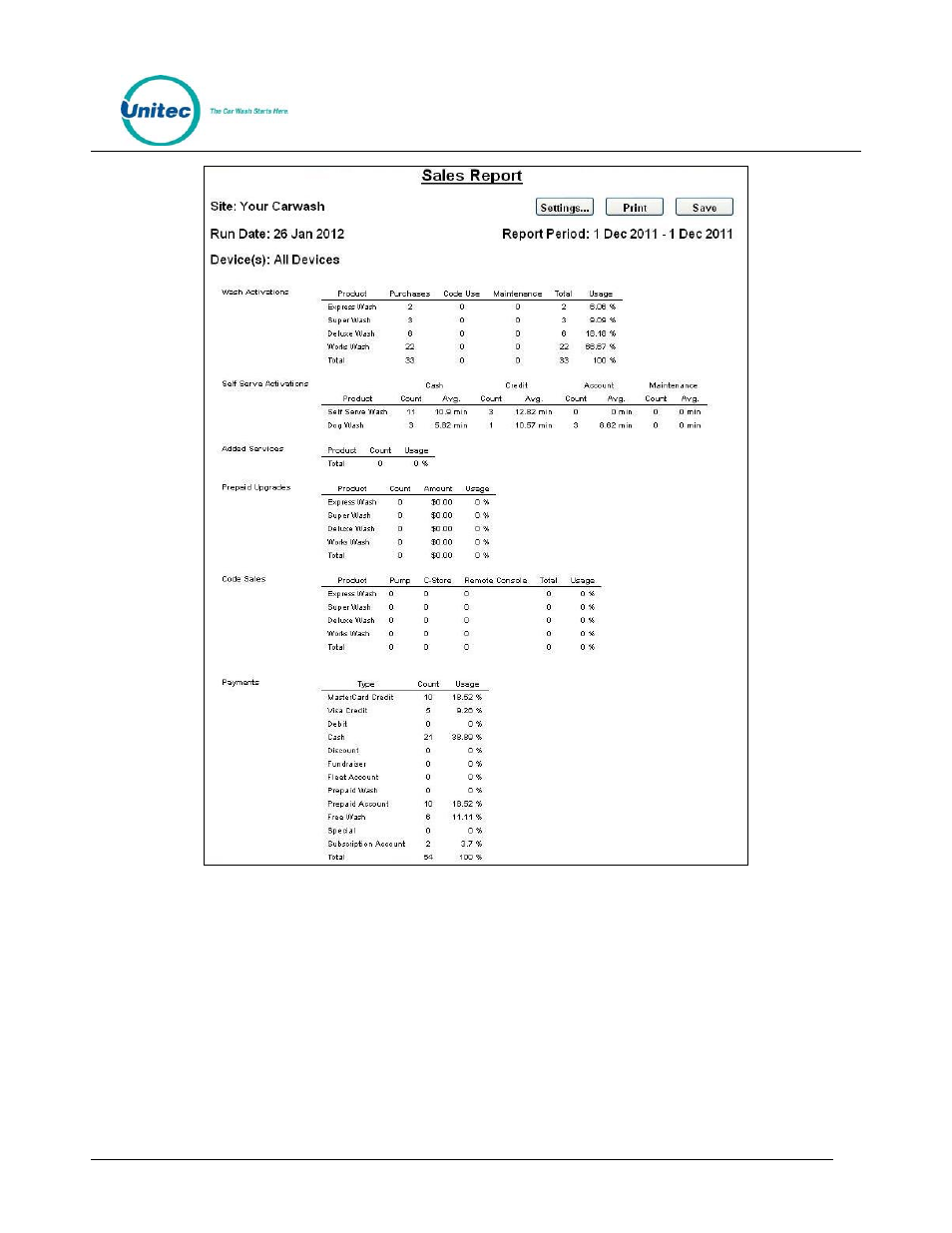 Figure 13. sample sales report | Unitec WashPay User Manual | Page 27 / 46