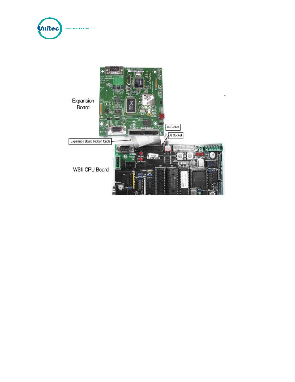 2 replacing the wash select ii interface board, Replacing the wash select ii interface board, Figure 3. expansion and cpu board layout | Unitec WashPay Gen 1 to Gen 2 Upgrade User Manual | Page 8 / 13