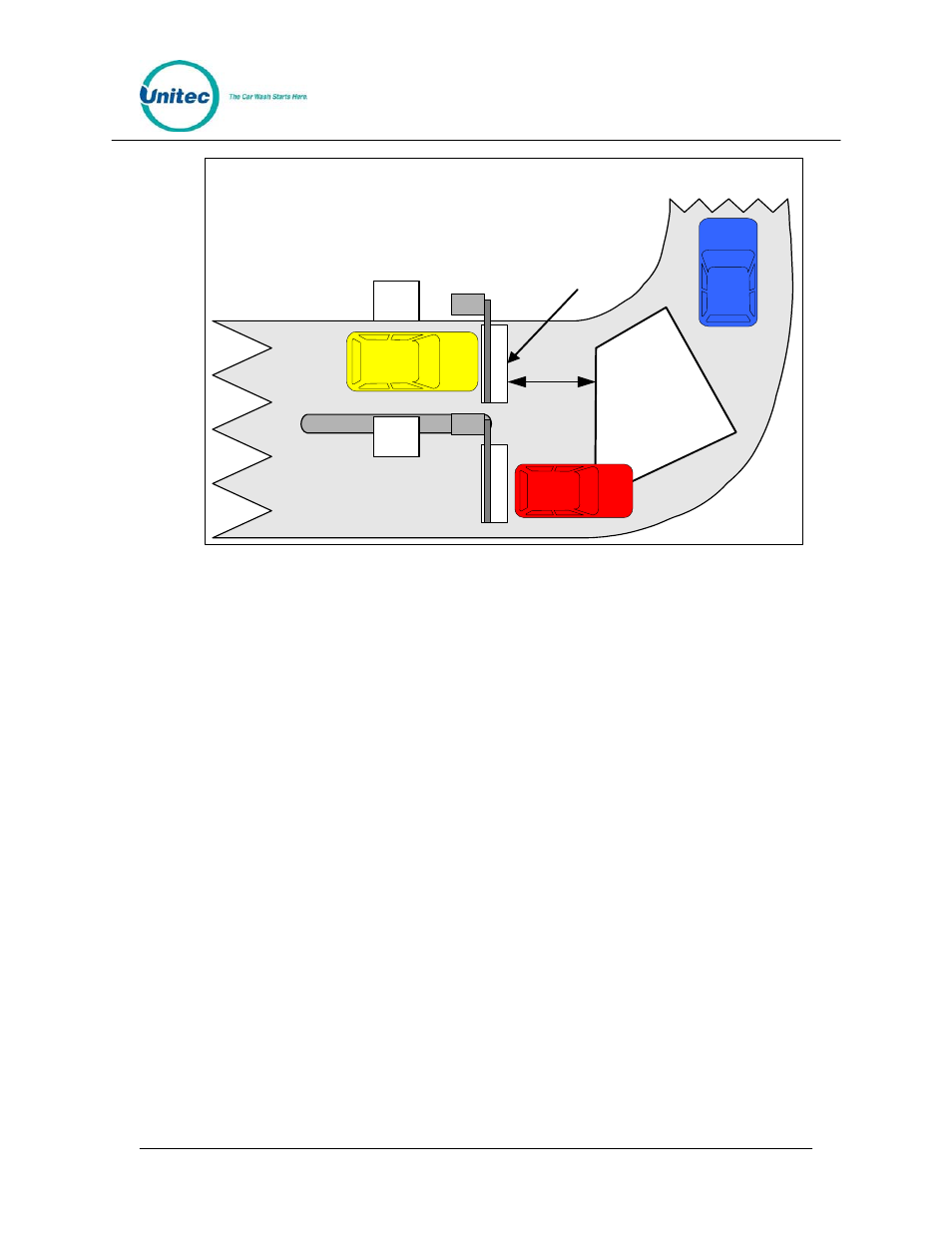 2 determining the number of required merge loops, Determining the number of required merge loops, Figure 18. 2 lane short merge zone loop | 9 ft | Unitec American Parking Equipment User Manual | Page 24 / 47