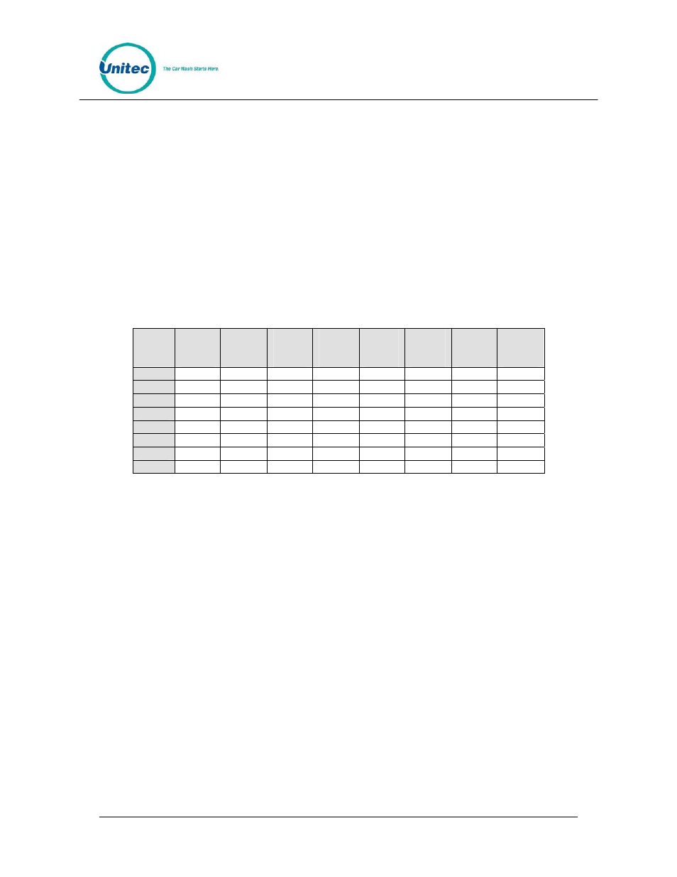 5 wiring the merge zone loop, Wiring the merge zone loop, Table 1. reset loop and merge loop settings | Unitec American Parking Equipment User Manual | Page 28 / 47