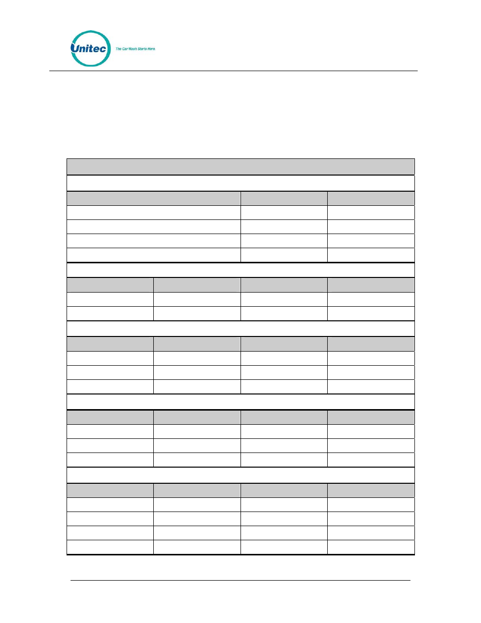 6 gate frequency settings, Gate frequency settings | Unitec American Parking Equipment User Manual | Page 41 / 47