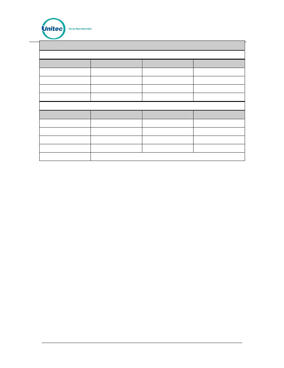 Unitec American Parking Equipment User Manual | Page 42 / 47