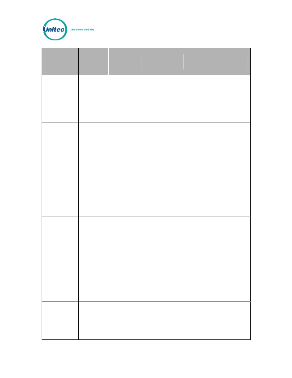 Unitec American Parking Equipment User Manual | Page 46 / 47