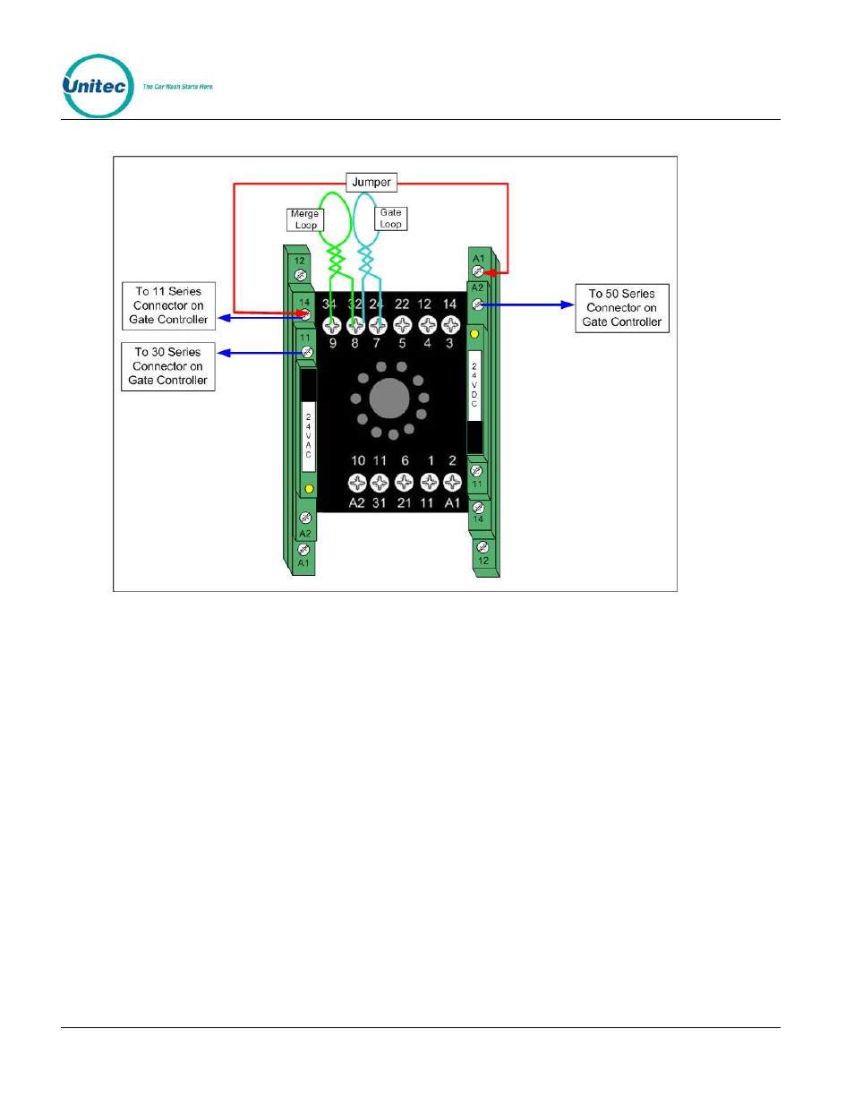 Gate to gate controller wiring, Control signal wiring, Figure 6. came gate to gate controller connections | Unitec CAME Wiring User Manual | Page 12 / 24