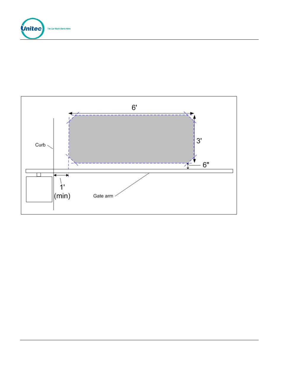 Gate reset loop, Figure 2. gate reset loop dimensions | Unitec CAME Wiring User Manual | Page 8 / 24