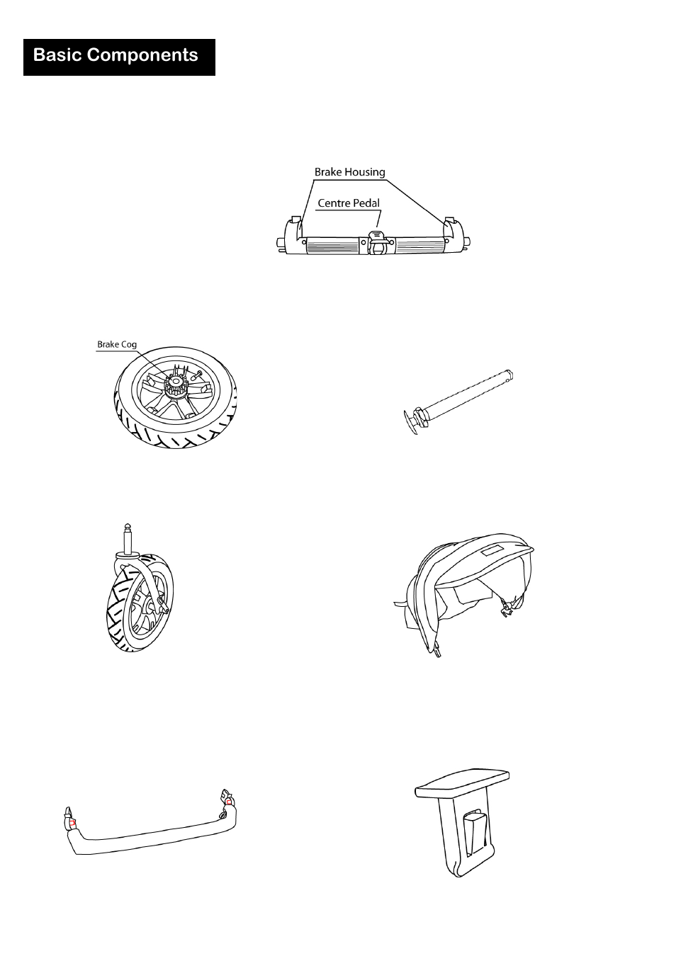 Basic components | Valco Baby Twin Tri Mode User Manual | Page 3 / 16