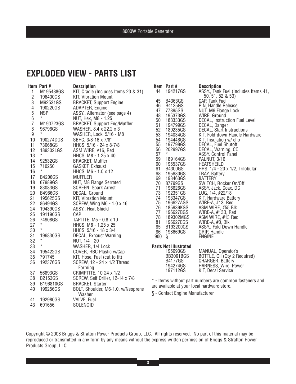 Exploded view - parts list | Briggs & Stratton 030385 User Manual | Page 3 / 6