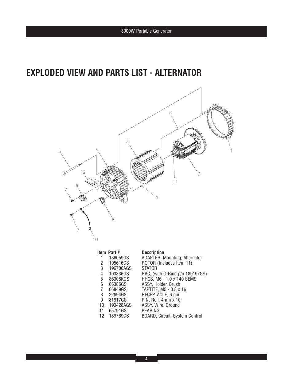 Exploded view and parts list - alternator | Briggs & Stratton 030385 User Manual | Page 4 / 6