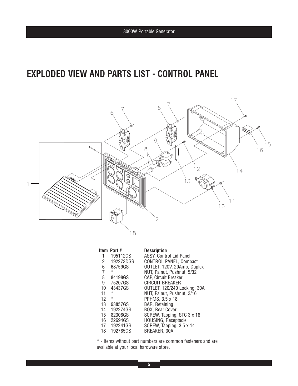 Exploded view and parts list - control panel | Briggs & Stratton 030385 User Manual | Page 5 / 6