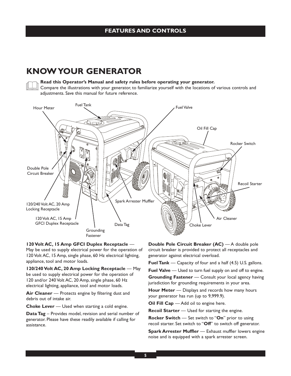 Know your generator | Briggs & Stratton 30236 User Manual | Page 5 / 72
