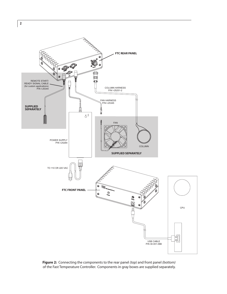 VICI FTP User Manual | Page 6 / 18