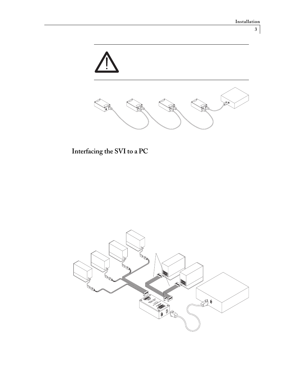 Interfacing the svi to a pc | VICI SVI User Manual | Page 7 / 21