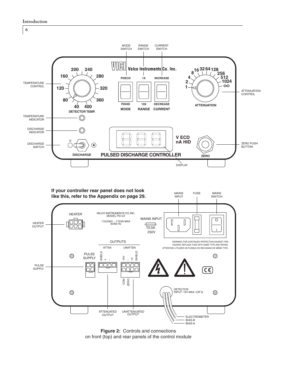 6introduction, Pulsed discharge controller, V ecd na hid | VICI D-2-I User Manual | Page 10 / 37