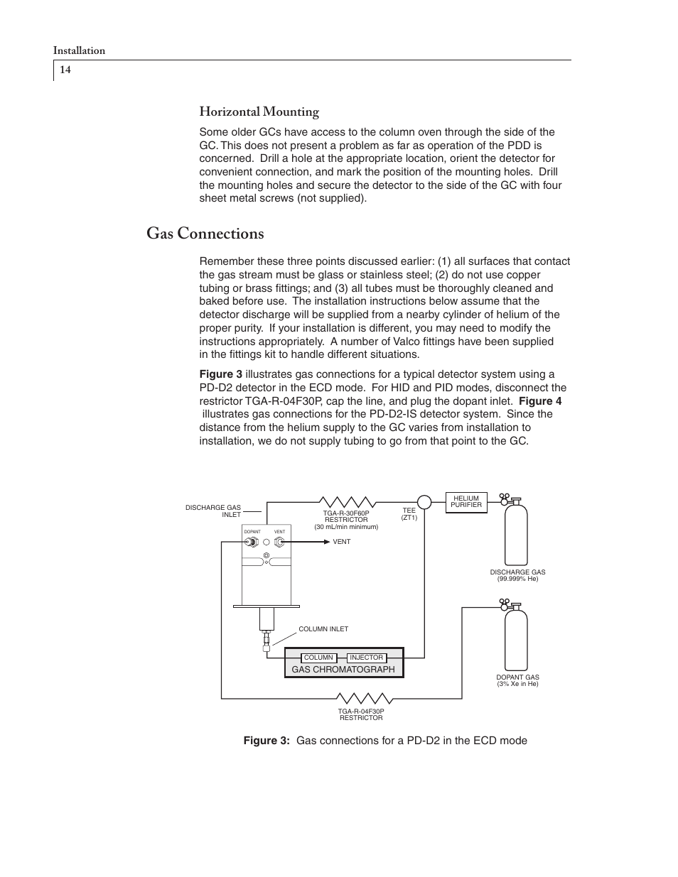 Gas connections, Horizontal mounting | VICI D-2-I User Manual | Page 18 / 37