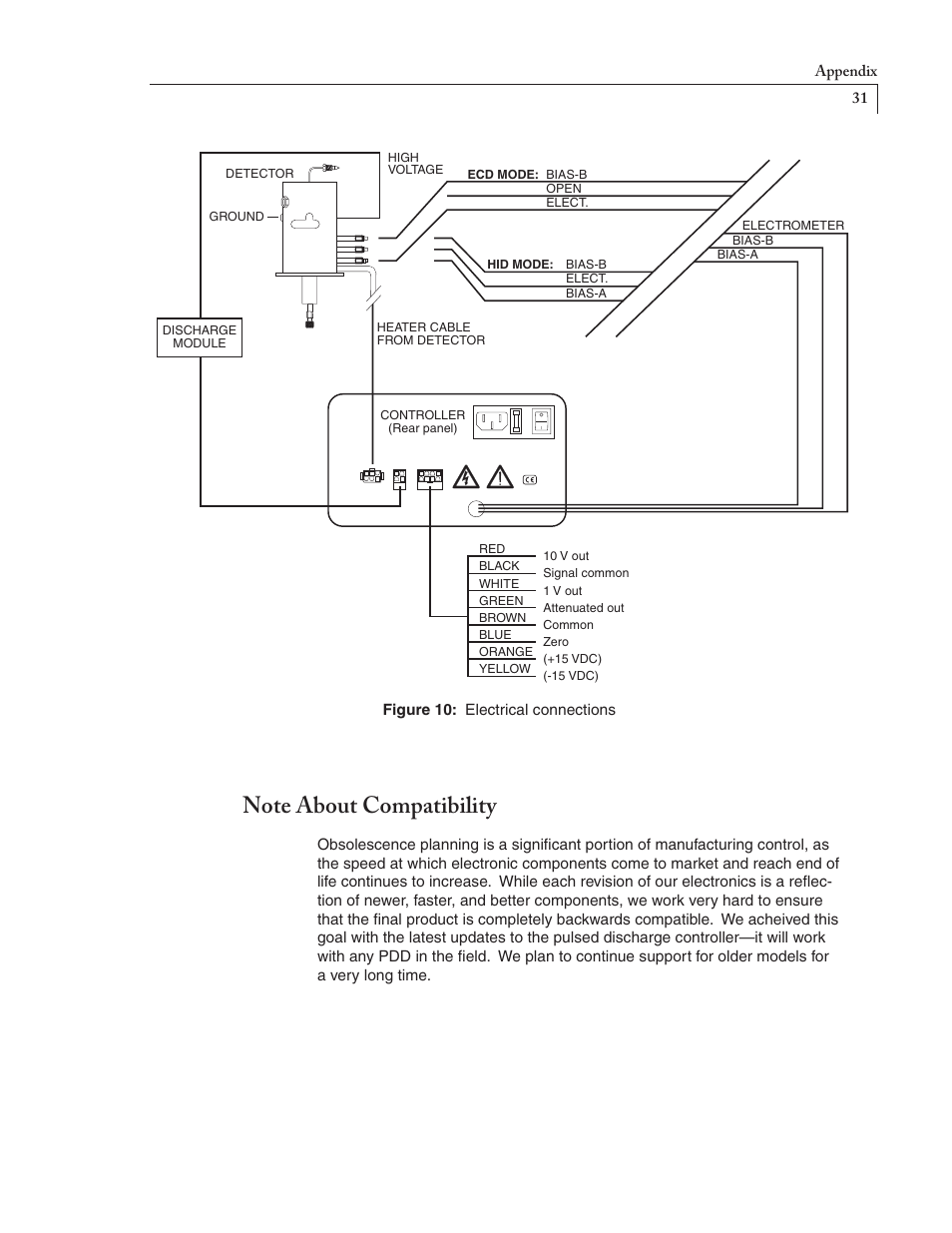 VICI D-2-I User Manual | Page 35 / 37