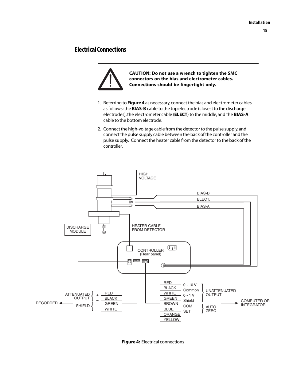 Electrical connections | VICI D-2-IM User Manual | Page 19 / 23