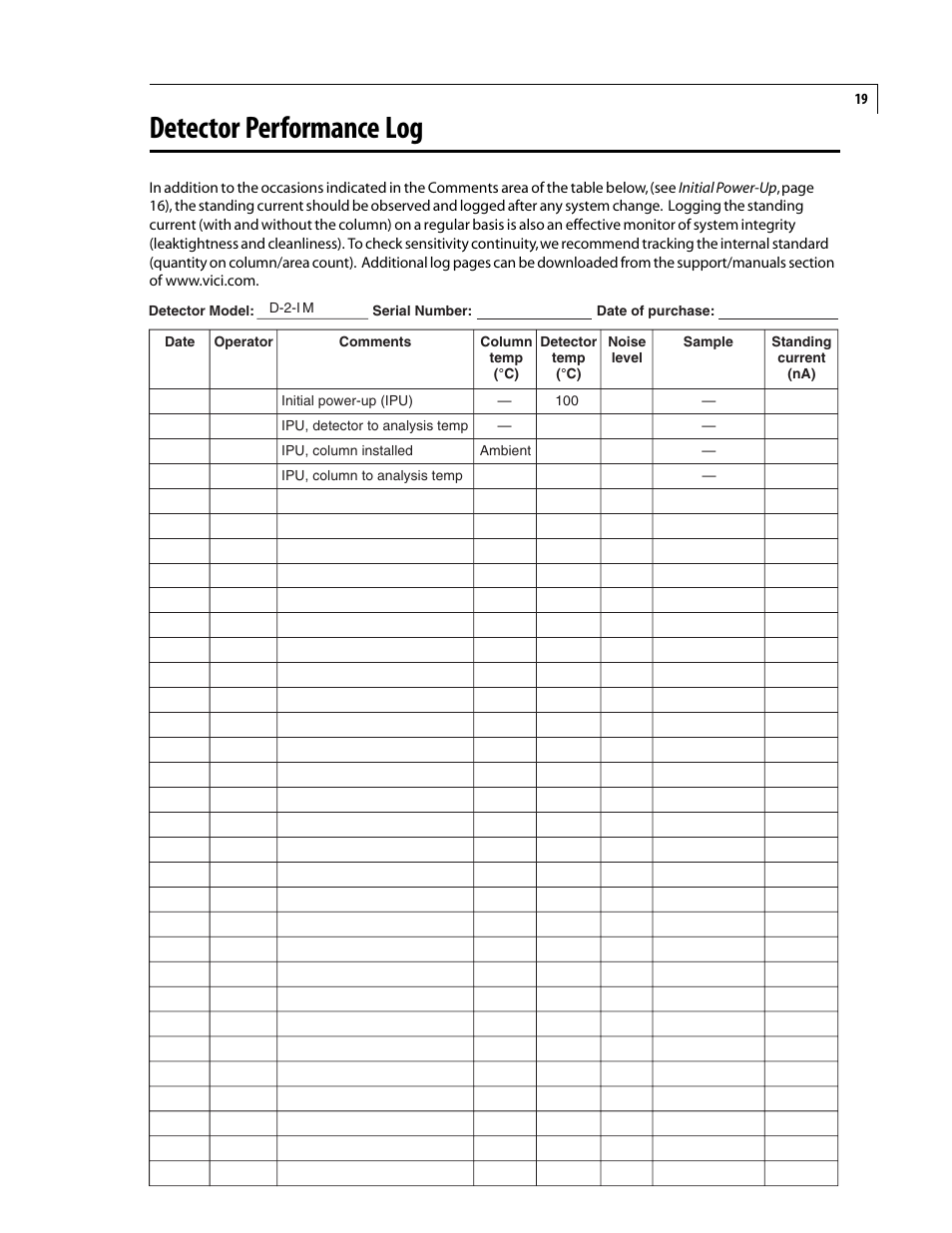 Detector performance log | VICI D-2-IM User Manual | Page 23 / 23