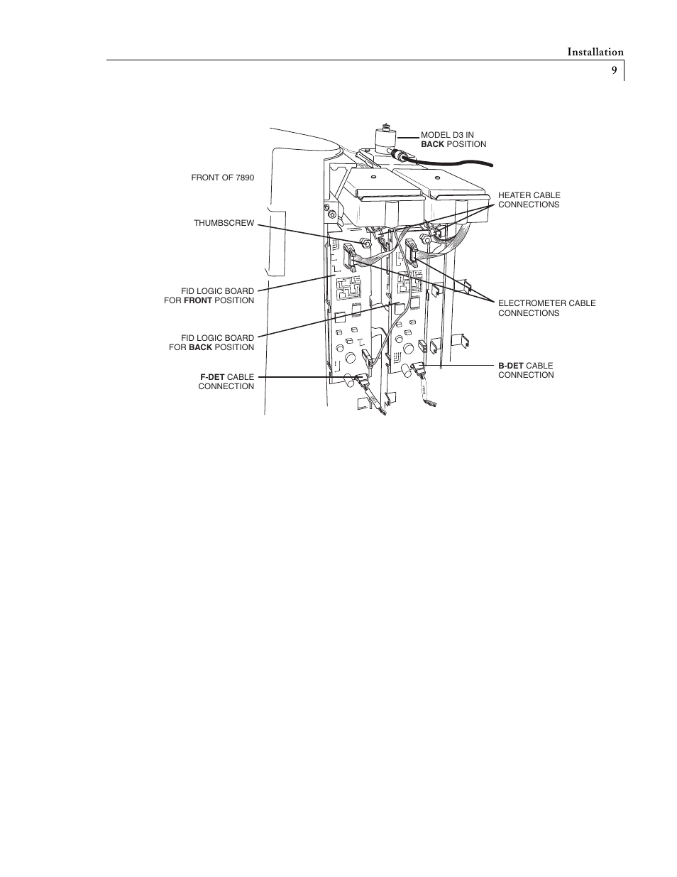 VICI D-3-I-7890 User Manual | Page 13 / 25