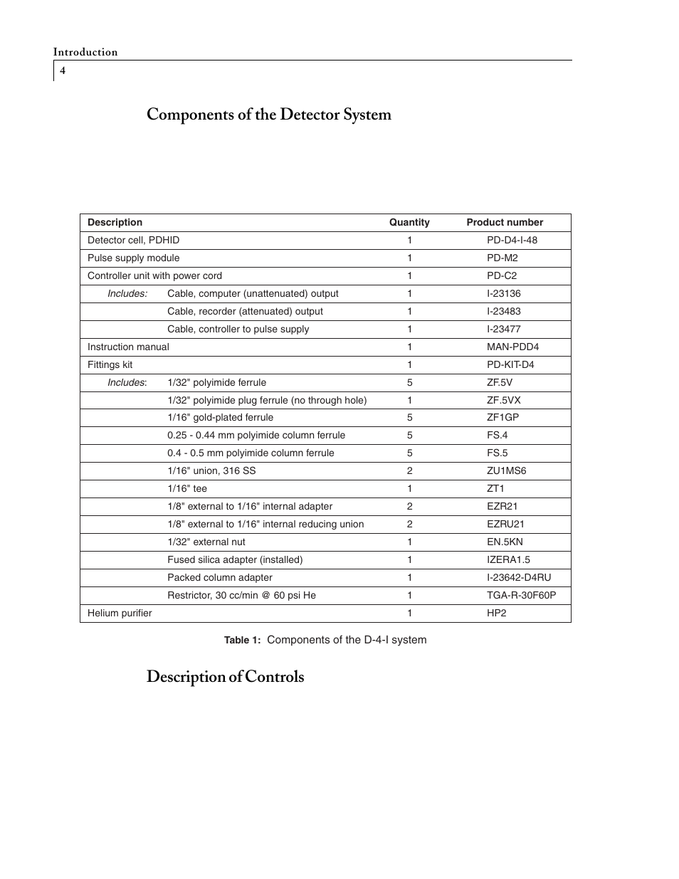 Components of the detector system, Description of controls | VICI D-4-I Instruction Manual User Manual | Page 6 / 23