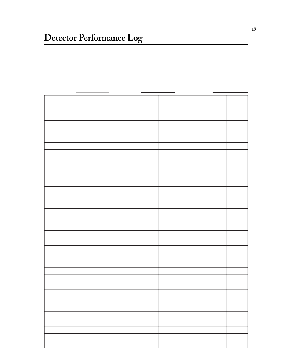 Detector performance log | VICI D-4-I-SH14-R User Manual | Page 23 / 23