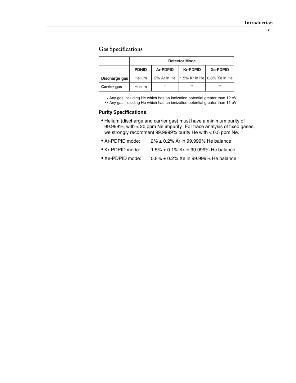 Gas specifications | VICI D-4-I-SH17-R User Manual | Page 9 / 25