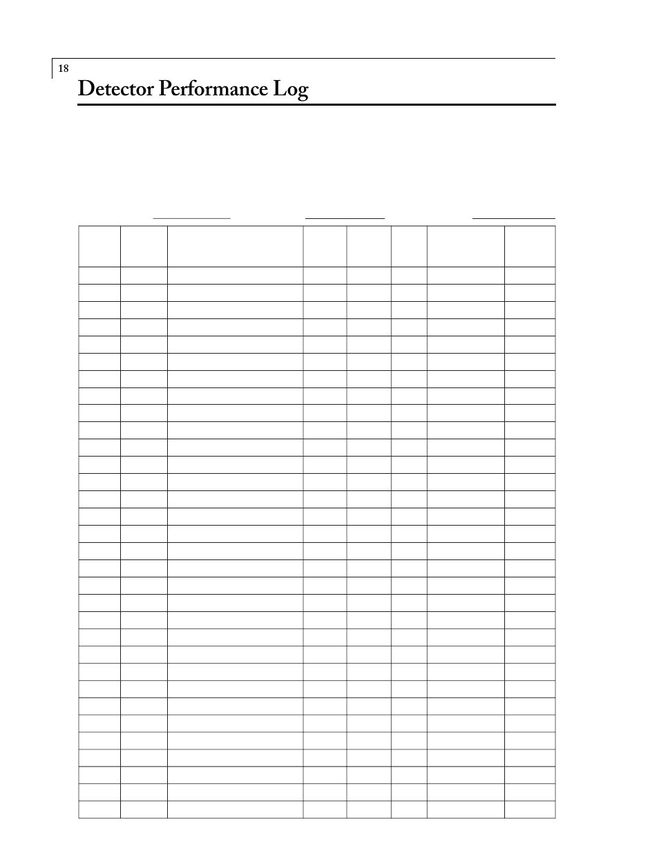 Detector performance log | VICI D-4-I-TQI-R User Manual | Page 19 / 19