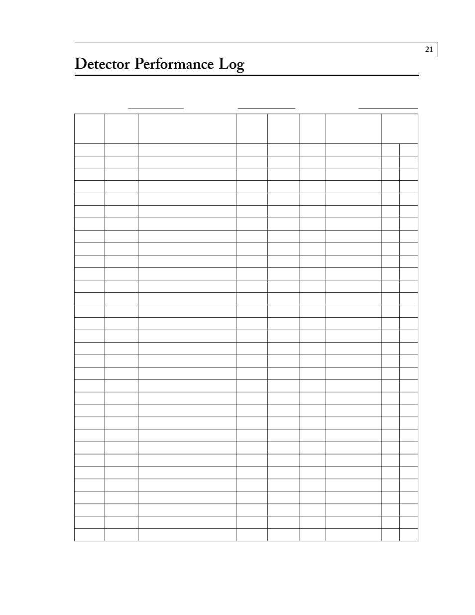 Detector performance log | VICI TCD2 User Manual | Page 25 / 25