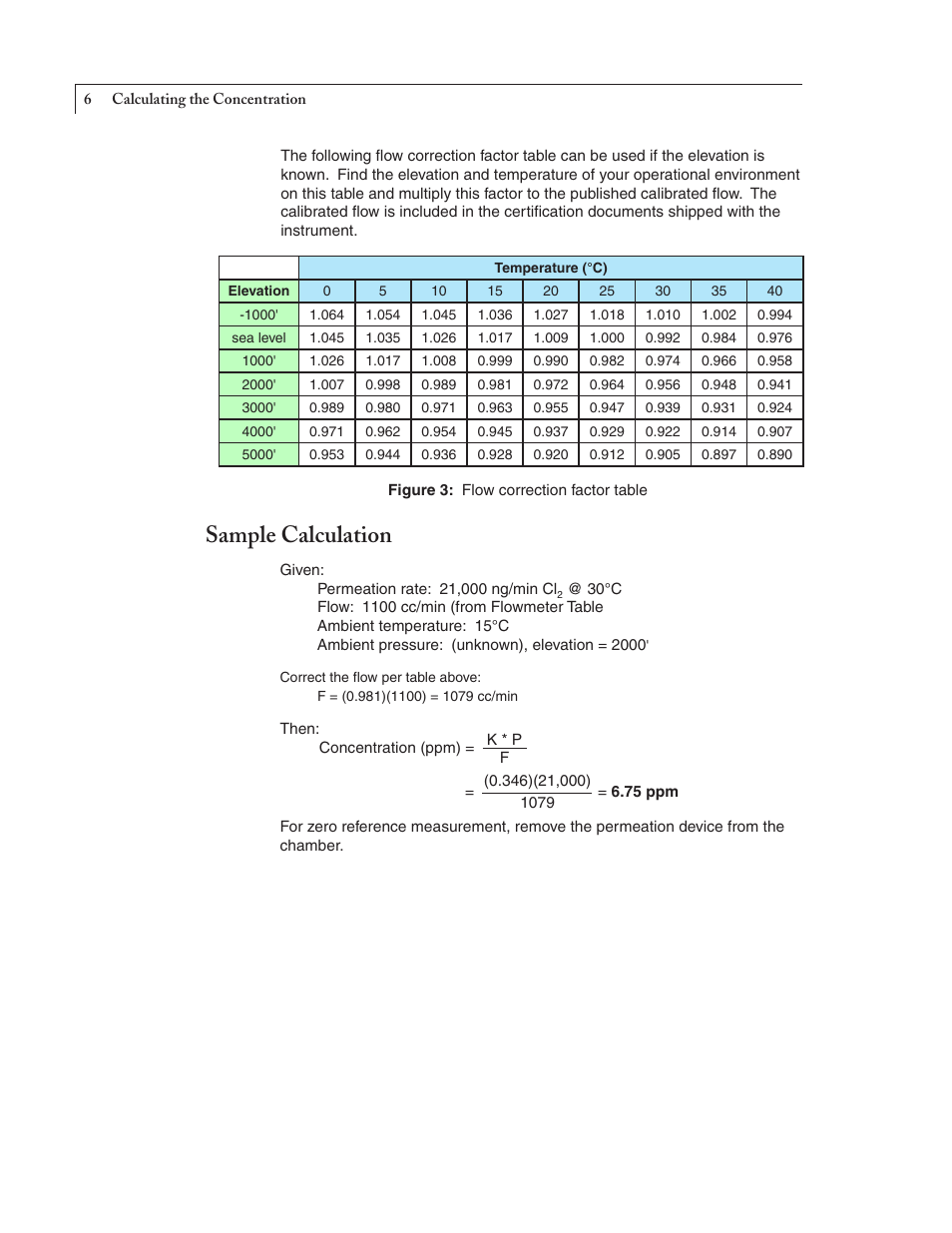 Sample calculation | VICI 120 Dynacalibrator User Manual | Page 8 / 11