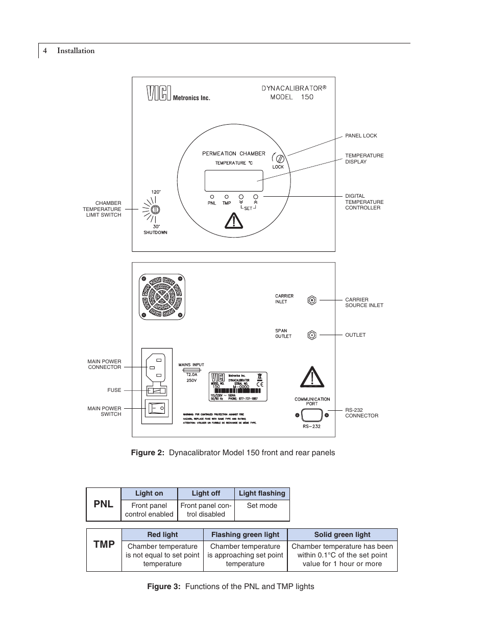 VICI 150 Dynacalibrator User Manual | Page 6 / 16