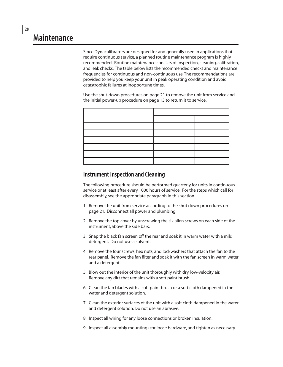 Maintenance, Instrument inspection and cleaning | VICI 230 Dynacalibrator User Manual | Page 32 / 42