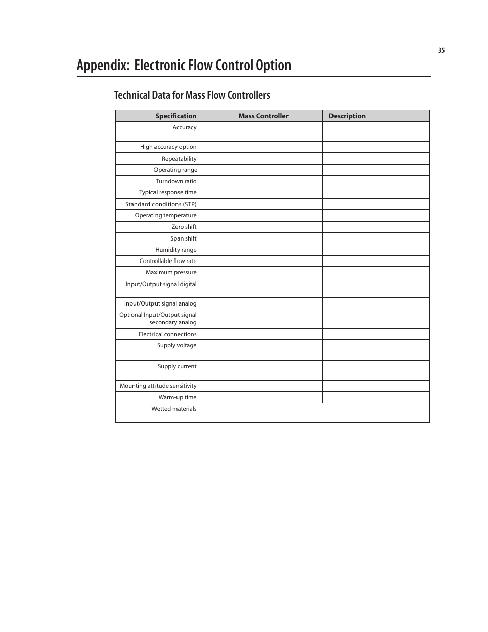 Appendix: electronic flow control option, Technical data for mass flow controllers | VICI 230 Dynacalibrator User Manual | Page 39 / 42